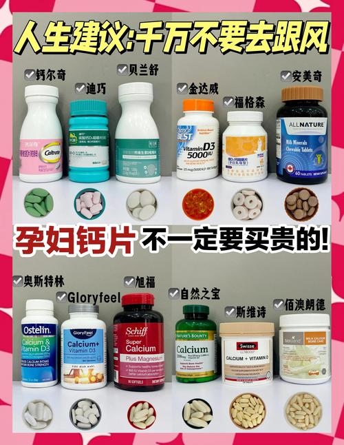 蓟州代怀公司:供卵代怀妈妈补哪种钙比较好